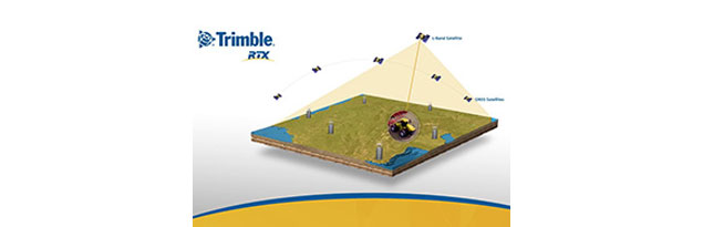 trimble-rtx