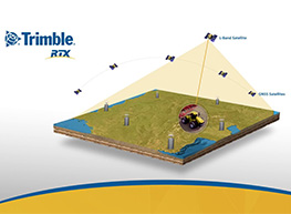 trimble-rtx-web