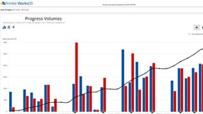 increased-jobsite-visibility